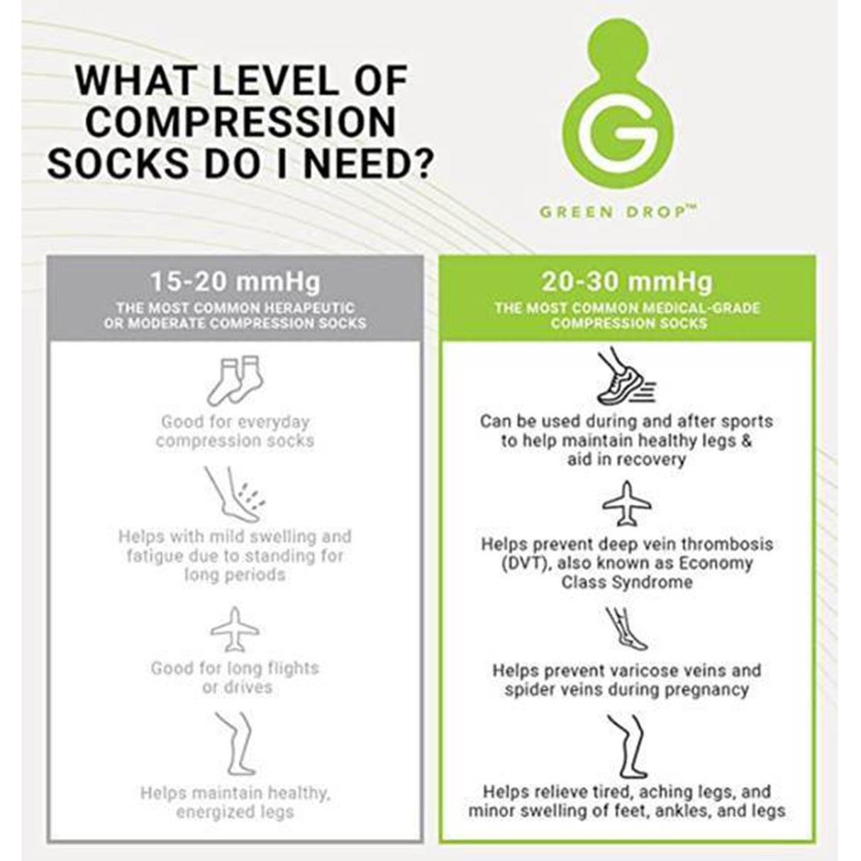 Compression Socks Green Drop™ Knee High Large / X-Large Black Closed Toe - BeHope