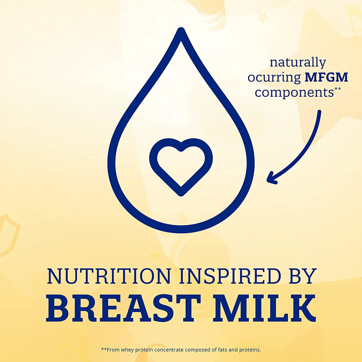 Infant Formula Enfamil NeuroPro™ Unflavored 20.7 oz. Canister Powder Iron - BeHope