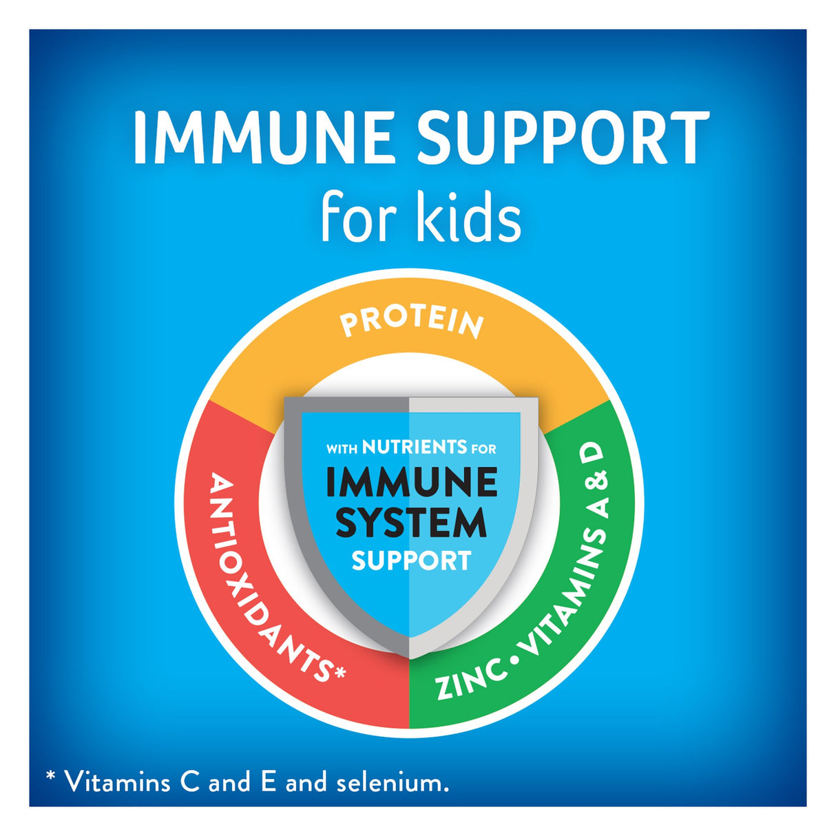 Pediatric Oral Supplement PediaSure® Grow & Gain Shake Chocolate Flavor 8 oz. Bottle Liquid Calories - BeHope