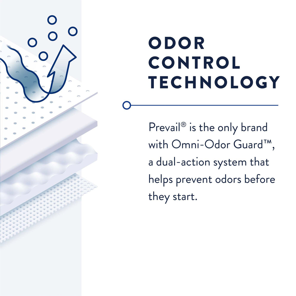 Male Adult Absorbent Underwear Prevail® Daily Underwear Pull On with Tear Away Seams Small / Medium Disposable Heavy Absorbency - BeHope