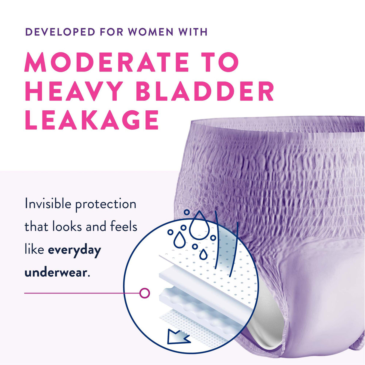 Female Adult Absorbent Underwear Prevail® Daily Underwear Pull On with Tear Away Seams Medium Disposable Heavy Absorbency - BeHope