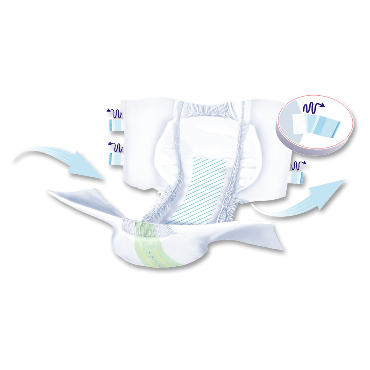 Unisex Adult Incontinence Brief Seni® Super Small Disposable Heavy Absorbency - BeHope