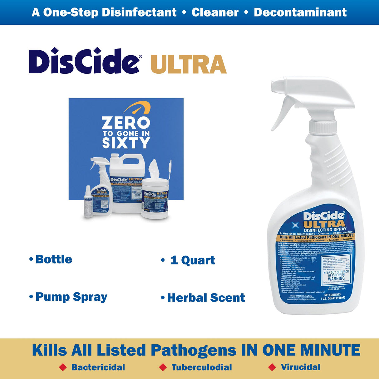 Surface Disinfectant Cleaner DisCide® Ultra Quaternary Based Trigger Spray Liquid 1 Quart Bottle Herbal Scent NonSterile - BeHope