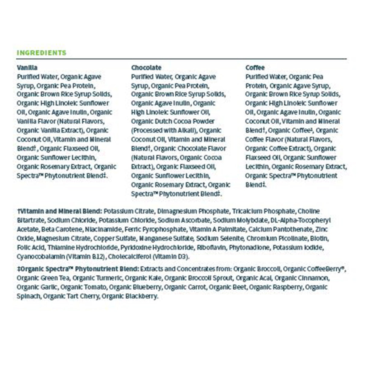 Oral Supplement Kate Farms Nutrition Shake Coffee Flavor Liquid 11 oz. Carton - BeHope