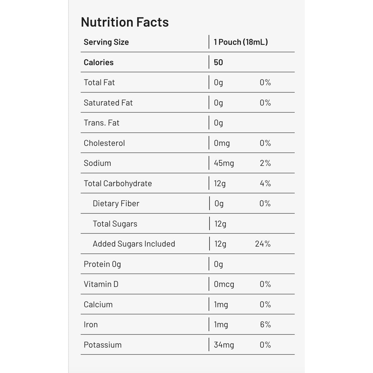 Oral Electrolyte Solution Sqwincher® Fast Pack® Fruit Punch Flavor 0.6 oz. Electrolyte - BeHope