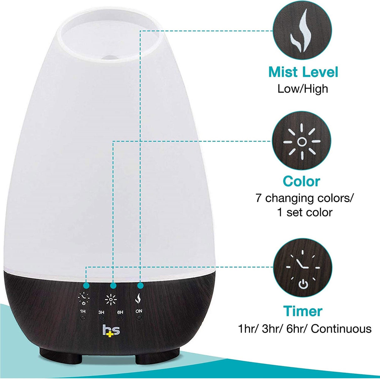 Essential Oil Humidifier Diffuser HealthSmart® 500 mL Water Reservoir - BeHope