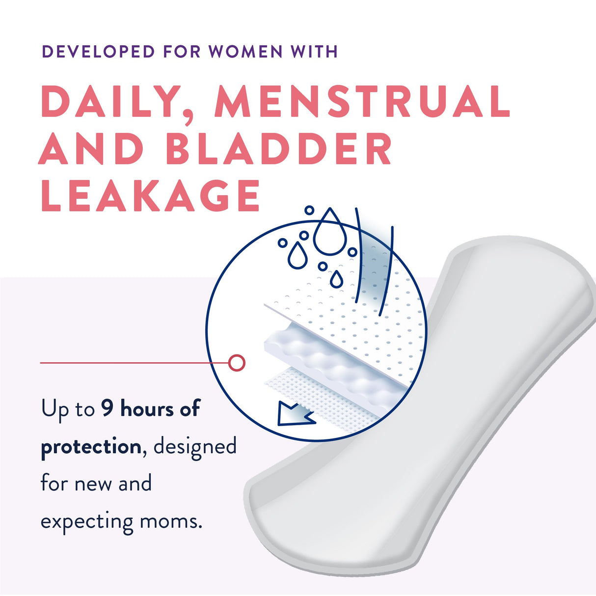 Feminine Pad incognito® by Prevail Ultra Thin with Wings Super Absorbency - BeHope
