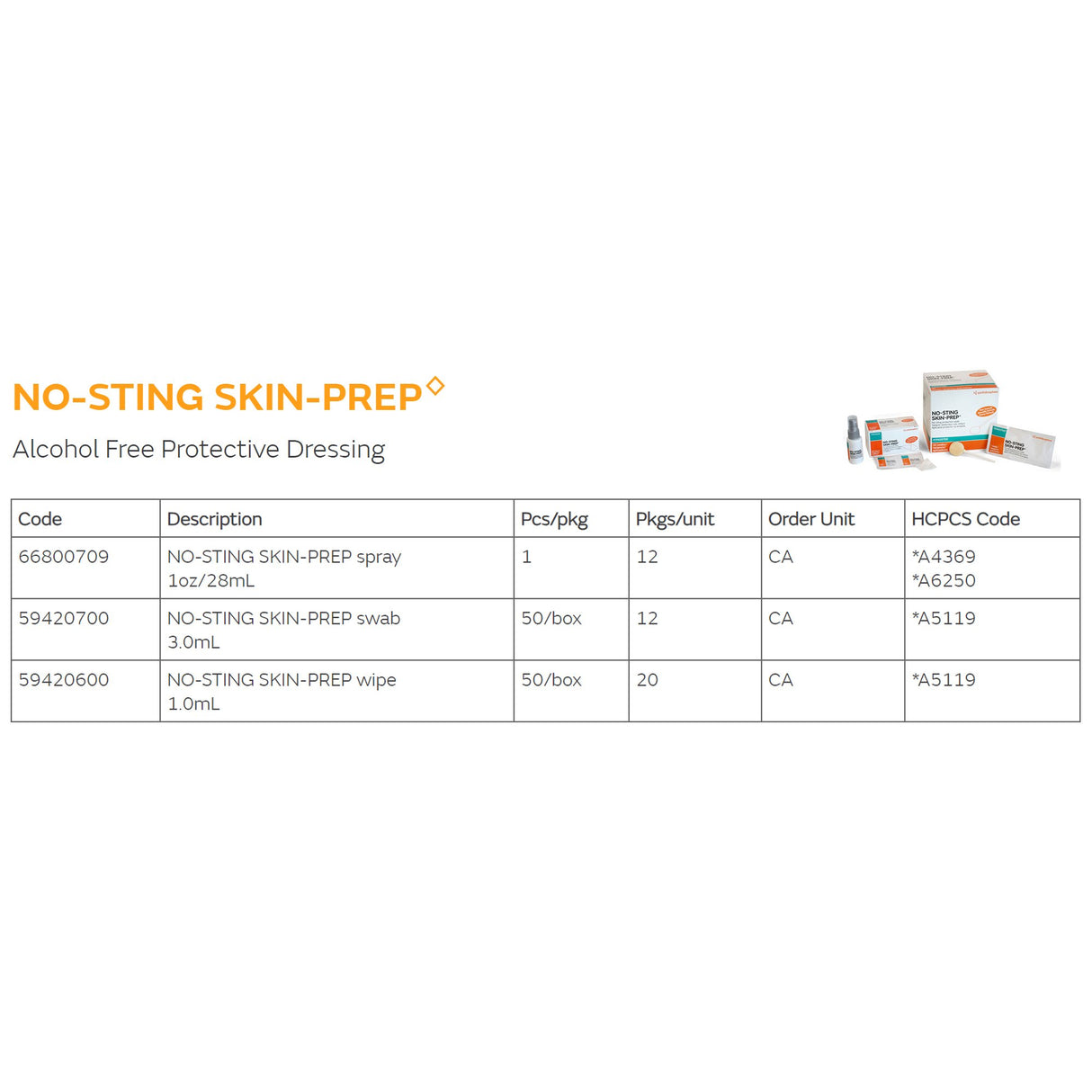 Skin Barrier Wipe No-Sting Skin-Prep 75 to 100% Strength Hexamethyldisiloxane / Acrylate Copolymer Individual Packet Sterile - BeHope