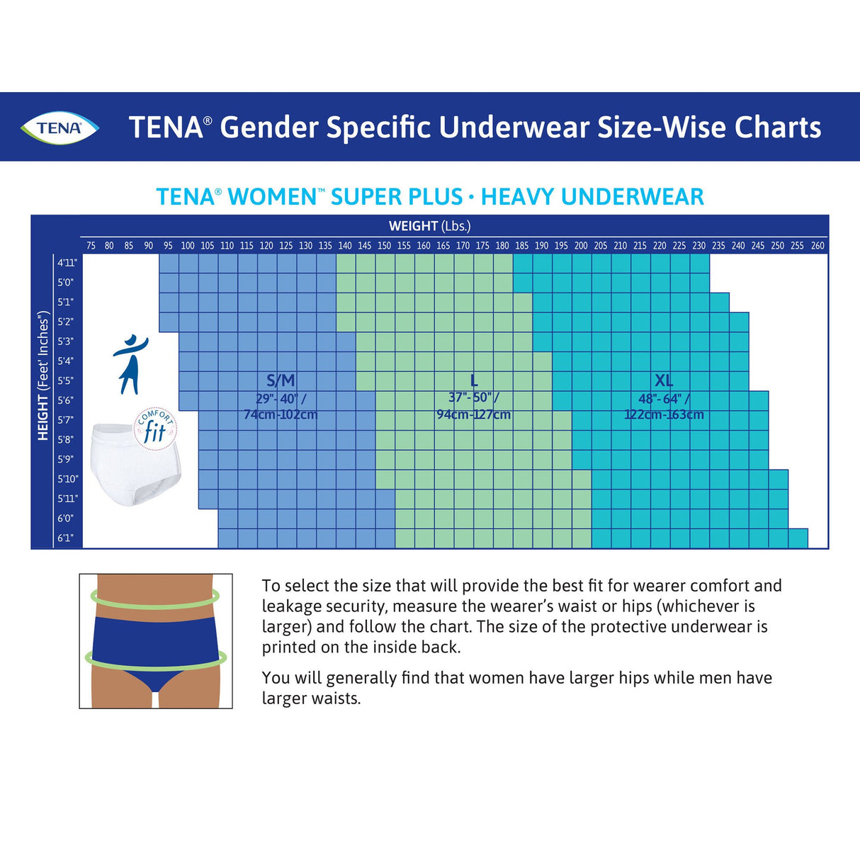 Female Adult Absorbent Underwear TENA® ProSkin™ Protective Pull On with Tear Away Seams Large Disposable Moderate Absorbency - BeHope