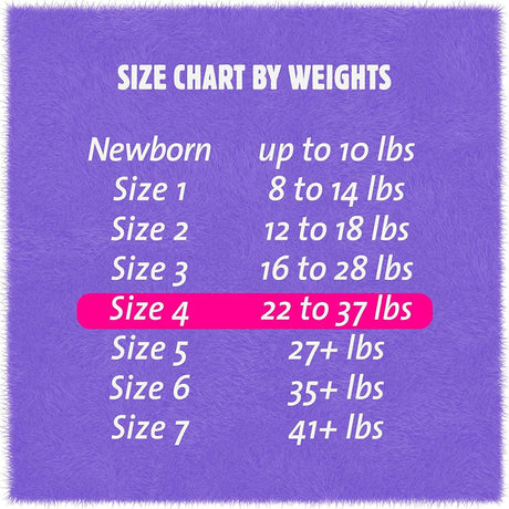 Unisex Baby Diaper Cuties® Complete Care Size 4 Disposable Heavy Absorbency - BeHope