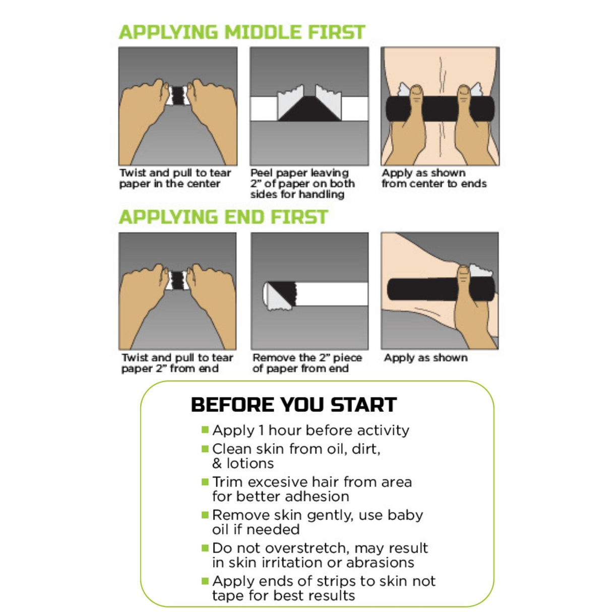 Kinesiology Tape Green Drop™ Black 2 X 10 Inch Nylon / Polyester / Spandex NonSterile - BeHope