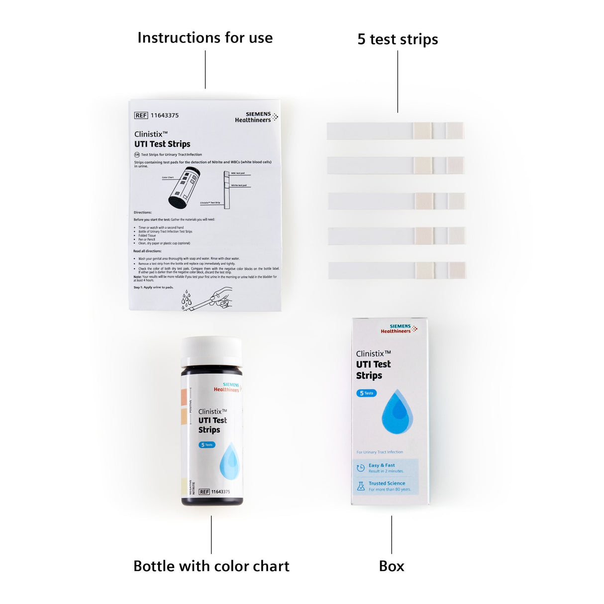 Urinalysis Test Kit Clinistix™ Urinary Tract Infection Detection 5 Tests per Kit CLIA Waived - BeHope