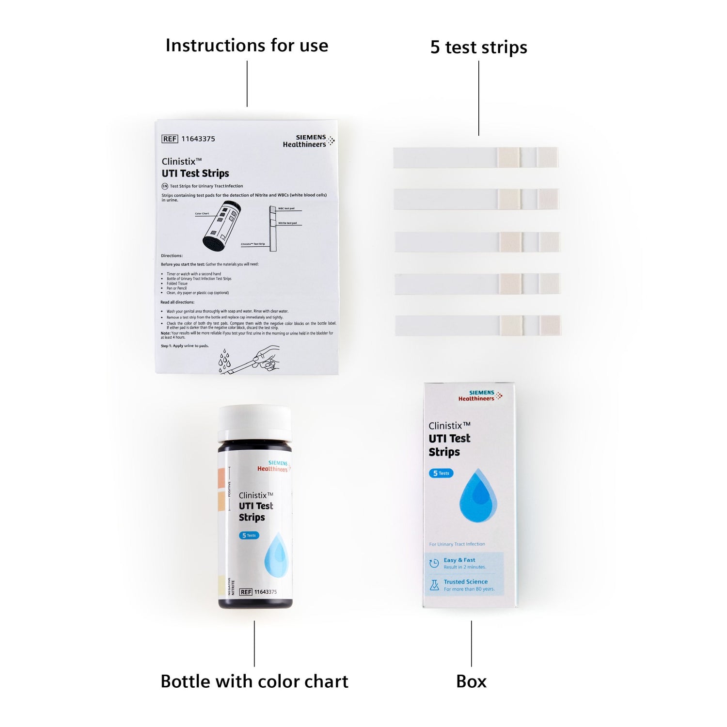 Urinalysis Test Kit Clinistix™ Urinary Tract Infection Detection 5 Tests per Kit CLIA Waived - BeHope