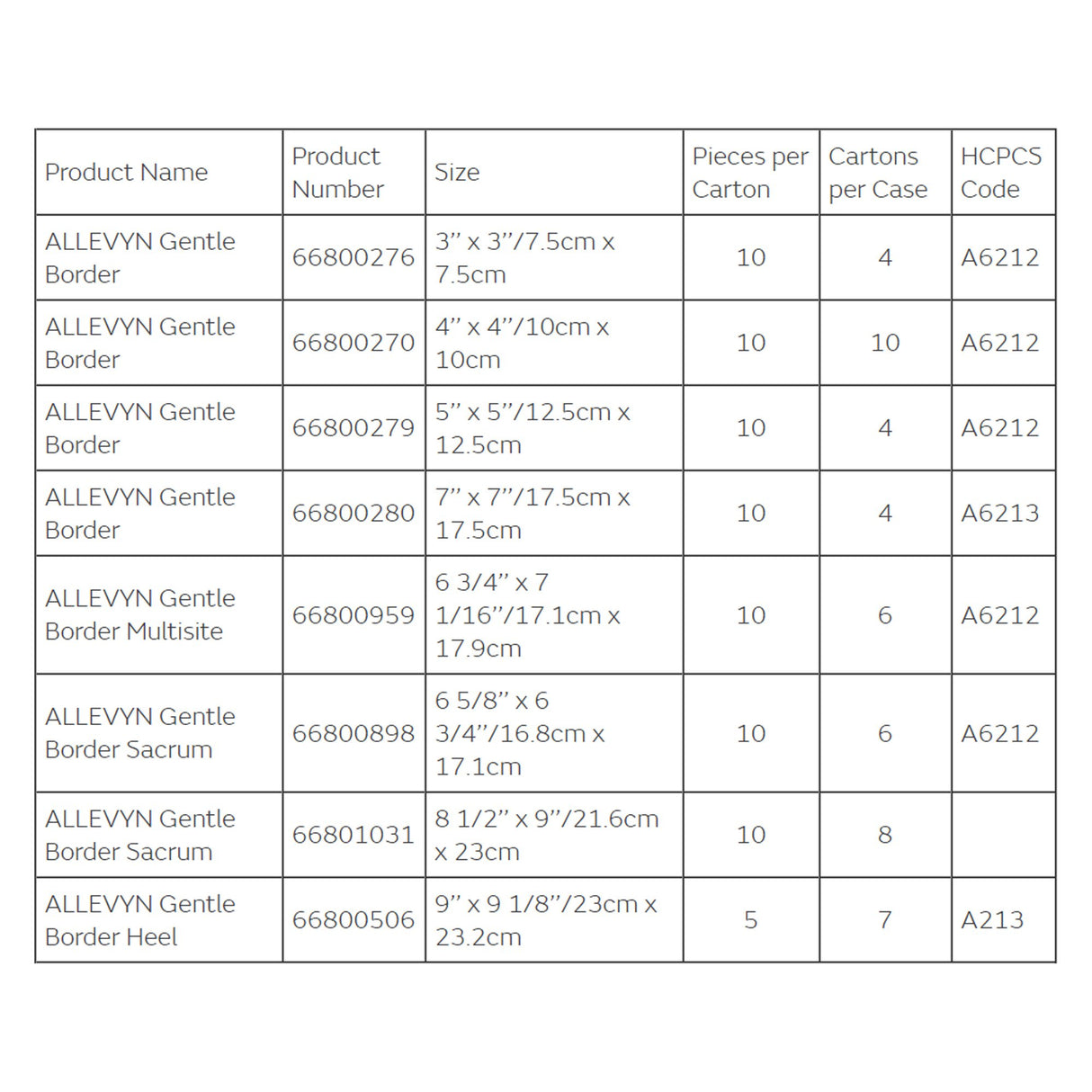 Foam Dressing Allevyn Gentle Border 8-1/2 X 9 Inch With Border Film Backing Silicone Gel Adhesive Sacral Sterile - BeHope