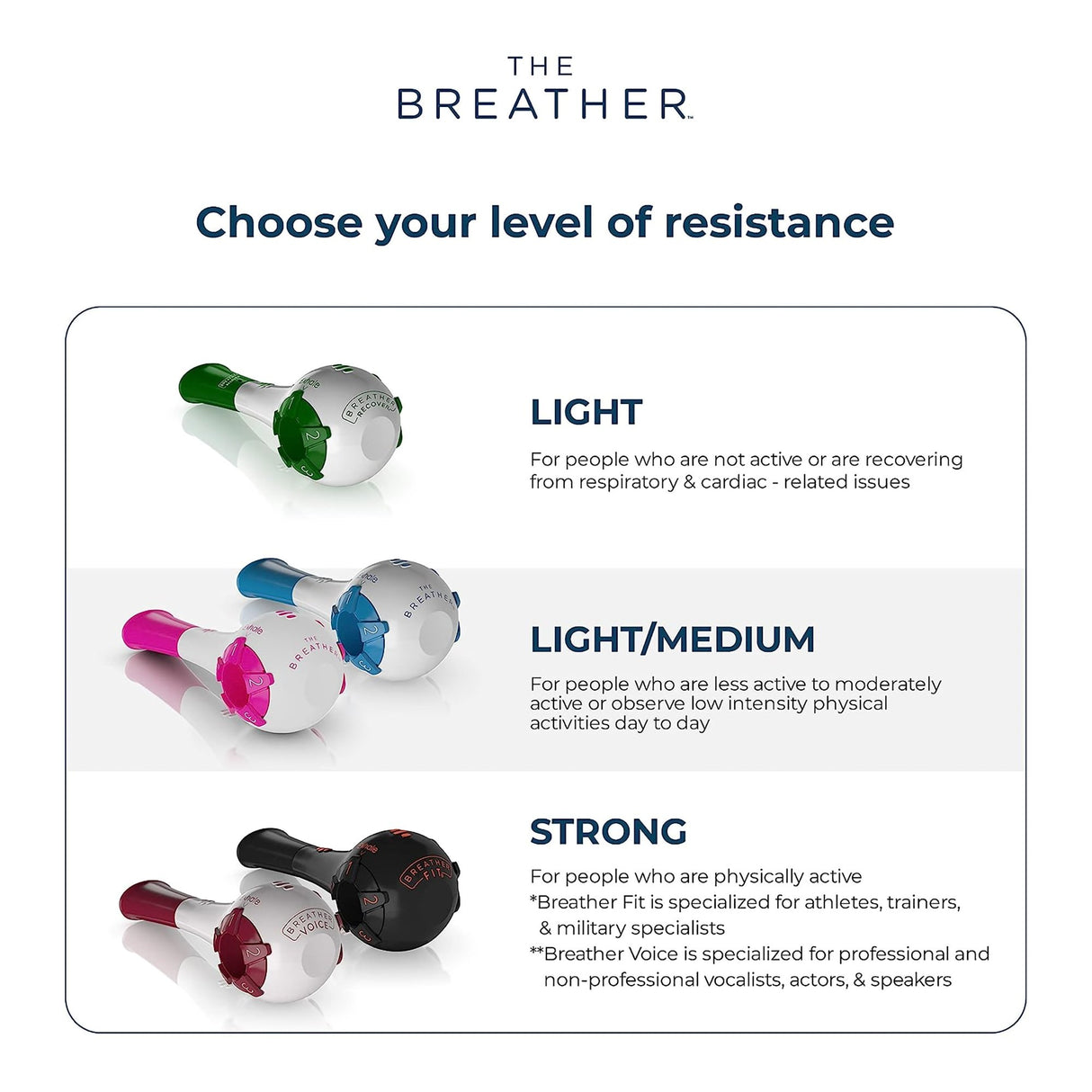 Breather Muscle Trainer Breather Recover - BeHope