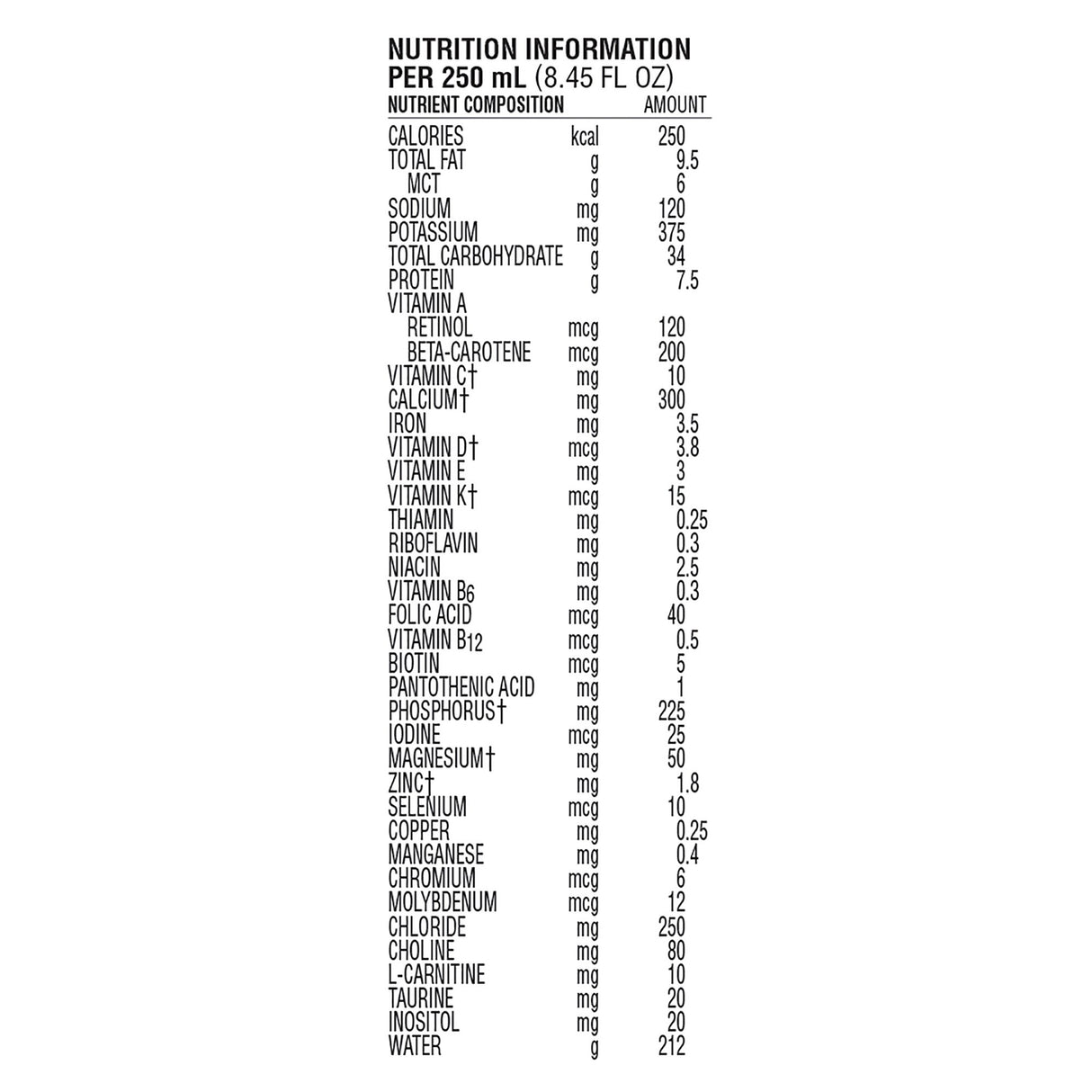 Pediatric Tube Feeding Formula Peptamen Junior® Unflavored 250 mL Carton Liquid Whey Protein Impaired GI Function - BeHope