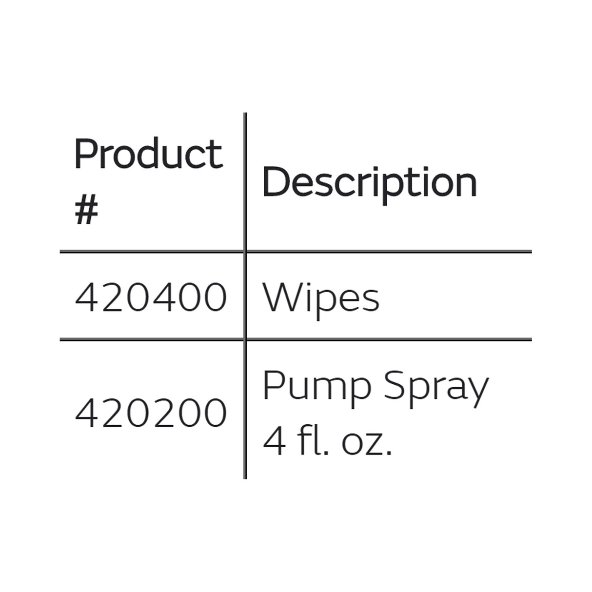 Skin Barrier Spray Skin-Prep™ Disiloxane / Hexamethyl Pump Bottle NonSterile - BeHope