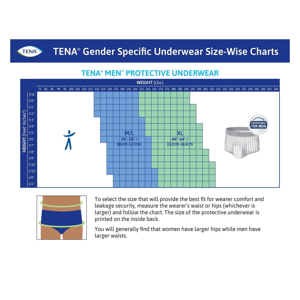 Male Adult Absorbent Underwear TENA® ProSkin™ Pull On with Tear Away Seams X-Large Disposable Moderate Absorbency - BeHope