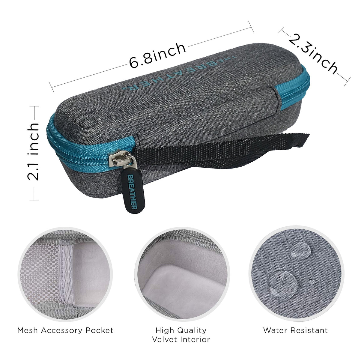 Respiratory Travel Case The Breather - BeHope