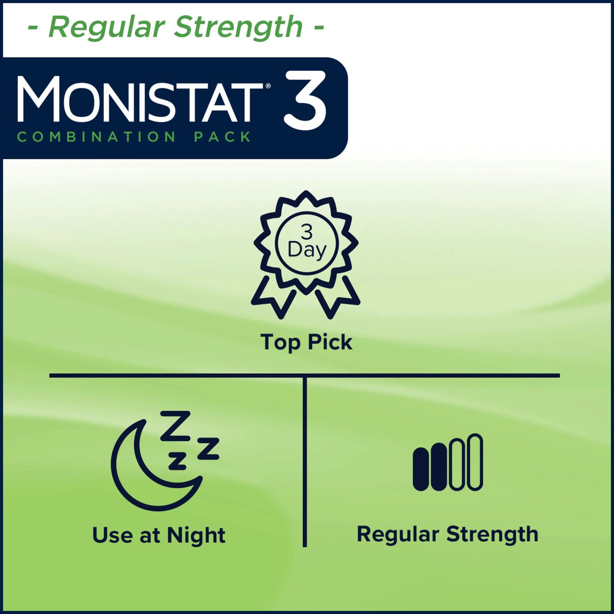 Vaginal Antifungal MONISTAT® 3-Day Treatment Combination Pack Ovule® 200 mg / 2% Strength Ovule® insert 3 Per Box Applicator - BeHope