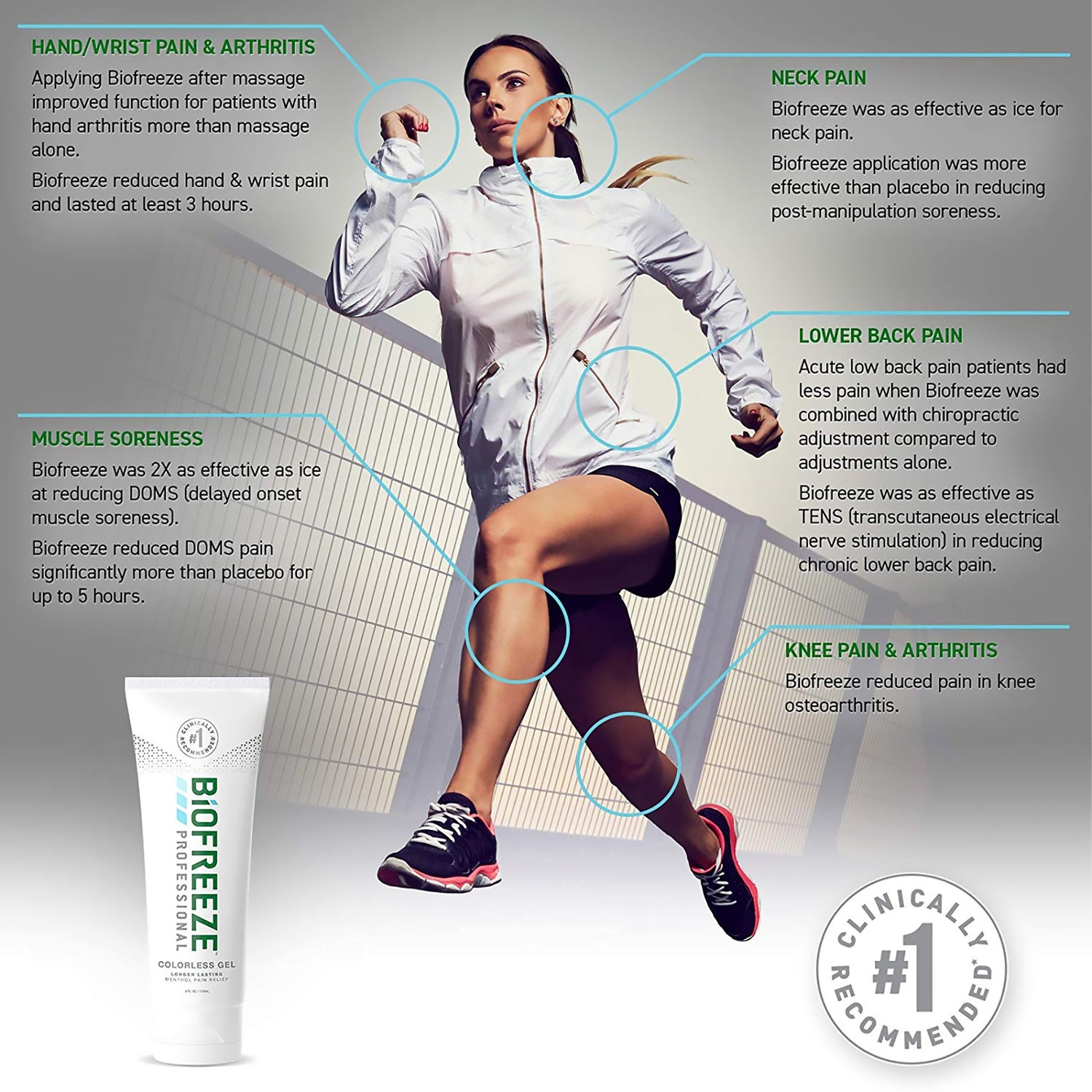 Topical Pain Relief Biofreeze® Professional 5% Strength Menthol Topical Gel 4 oz. - BeHope