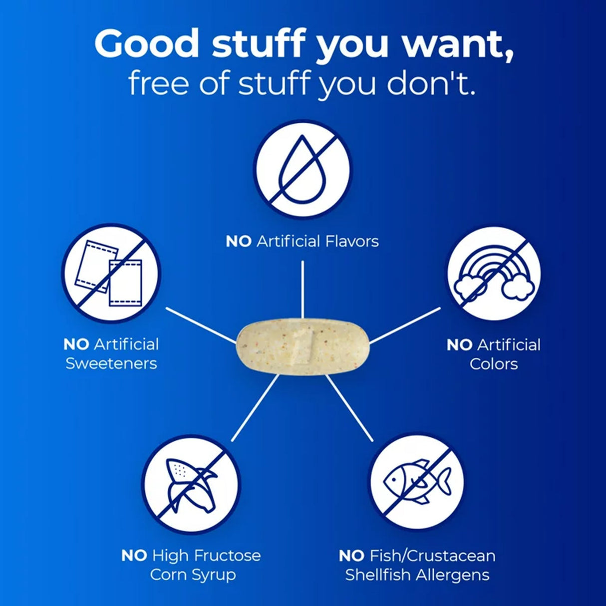 Multivitamin Supplement One A Day® Tablet 100 per Bottle - BeHope