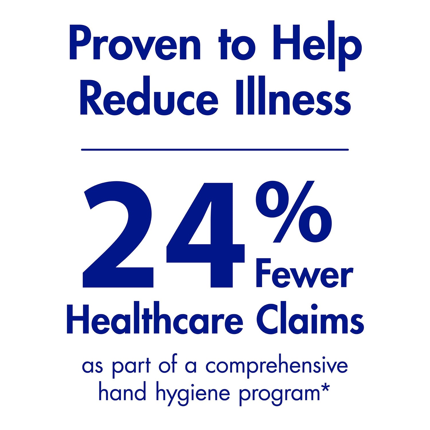 Hand Sanitizer Purell® Advanced 1,200 mL Ethyl Alcohol Gel Dispenser Refill Bottle - BeHope