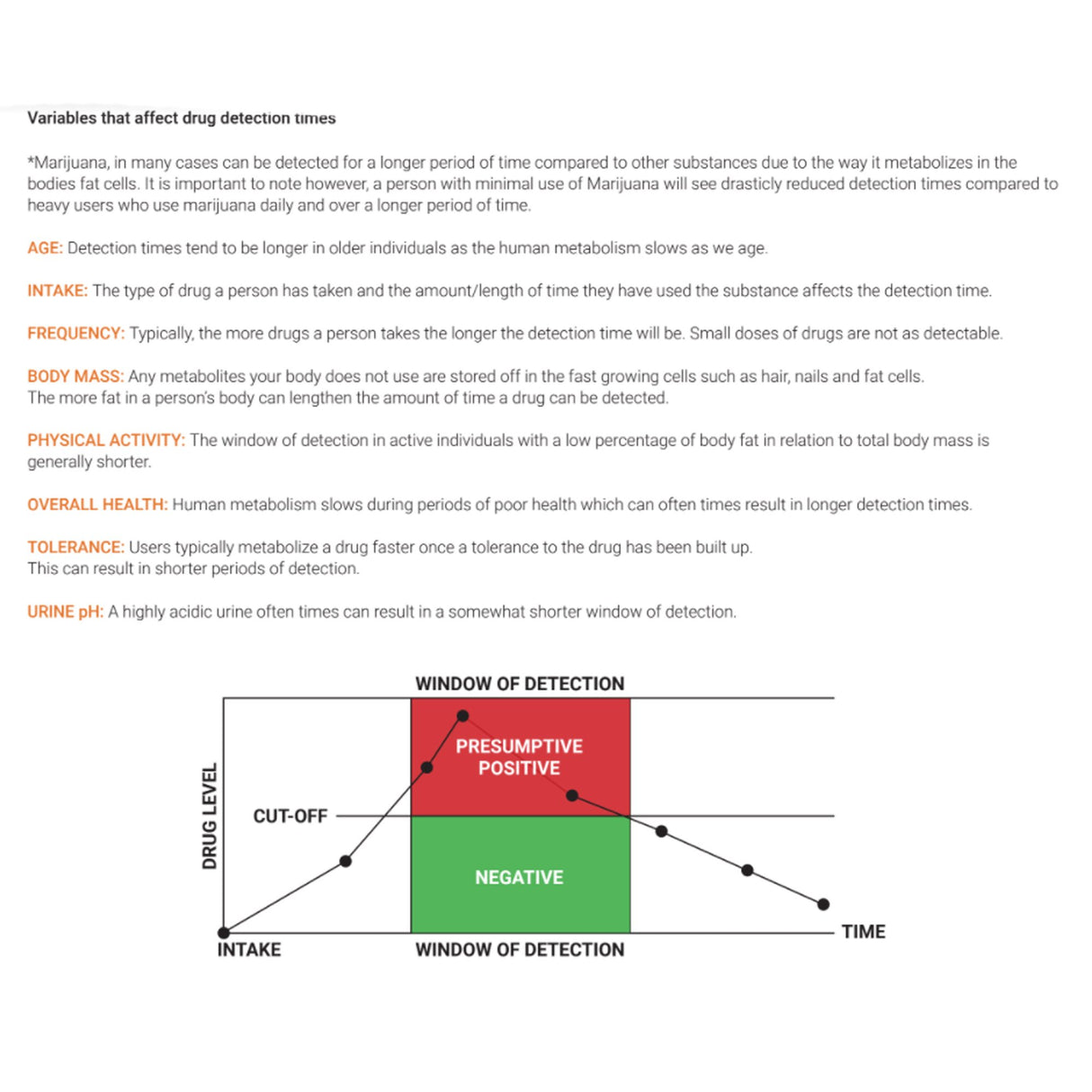 Drugs of Abuse Test Kit Premier Bio-Dip AMP, BAR, BUP, BZO, COC, mAMP/MET, MDMA, MTD, OPI, OXY, PCP, THC 50 25 Tests CLIA Waived - BeHope