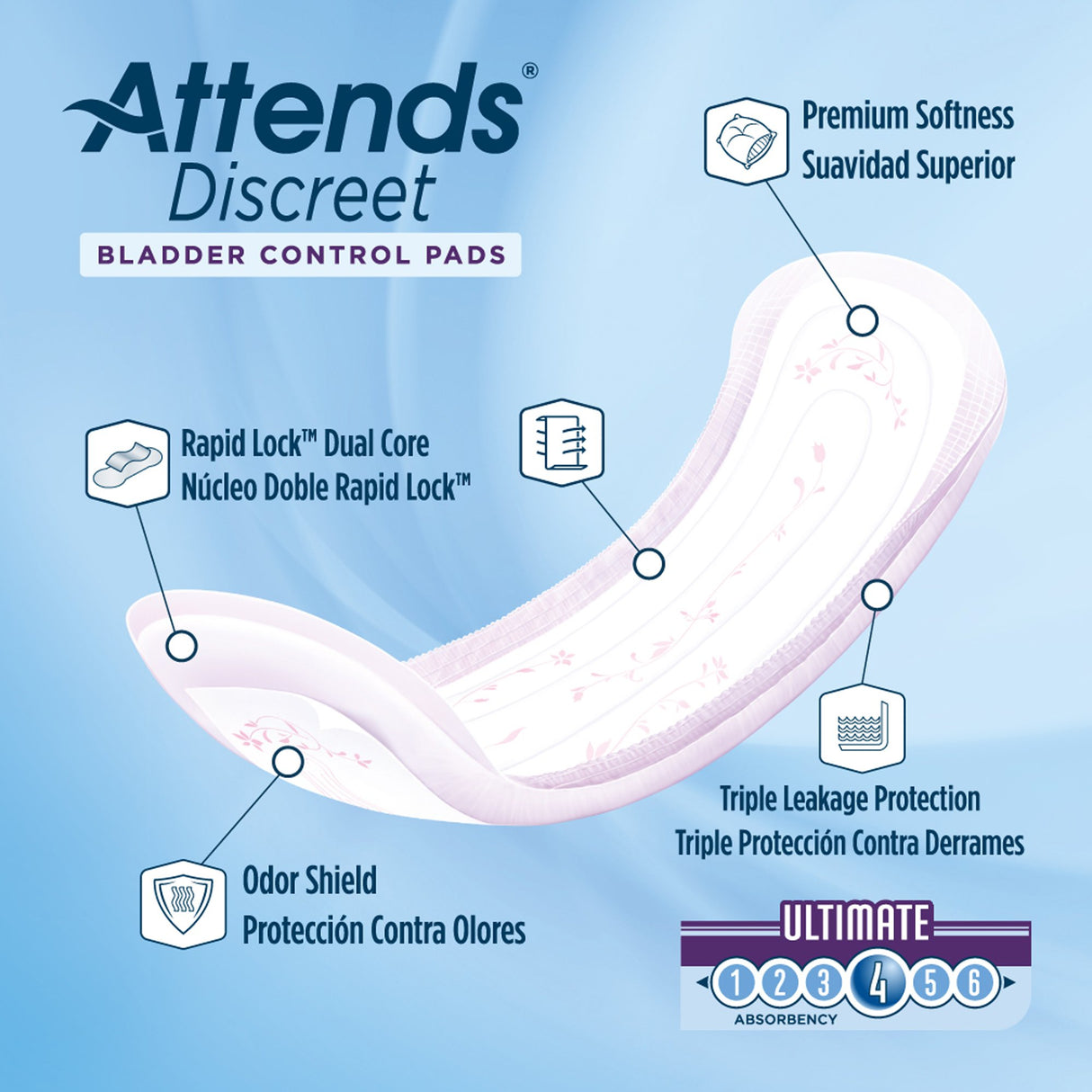 Bladder Control Pad Attends® Discreet 15 Inch Length Heavy Absorbency Polymer Core One Size Fits Most - BeHope
