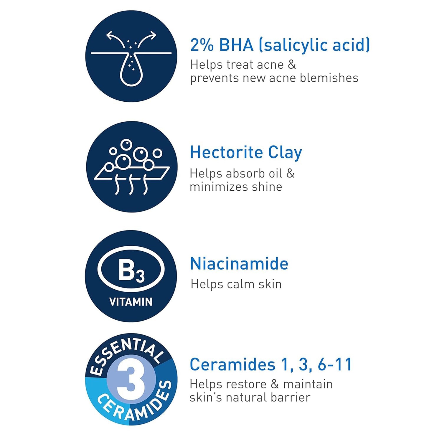 Acne Treatment CeraVe® Acne Control Cleanser 8 oz. Gel - BeHope