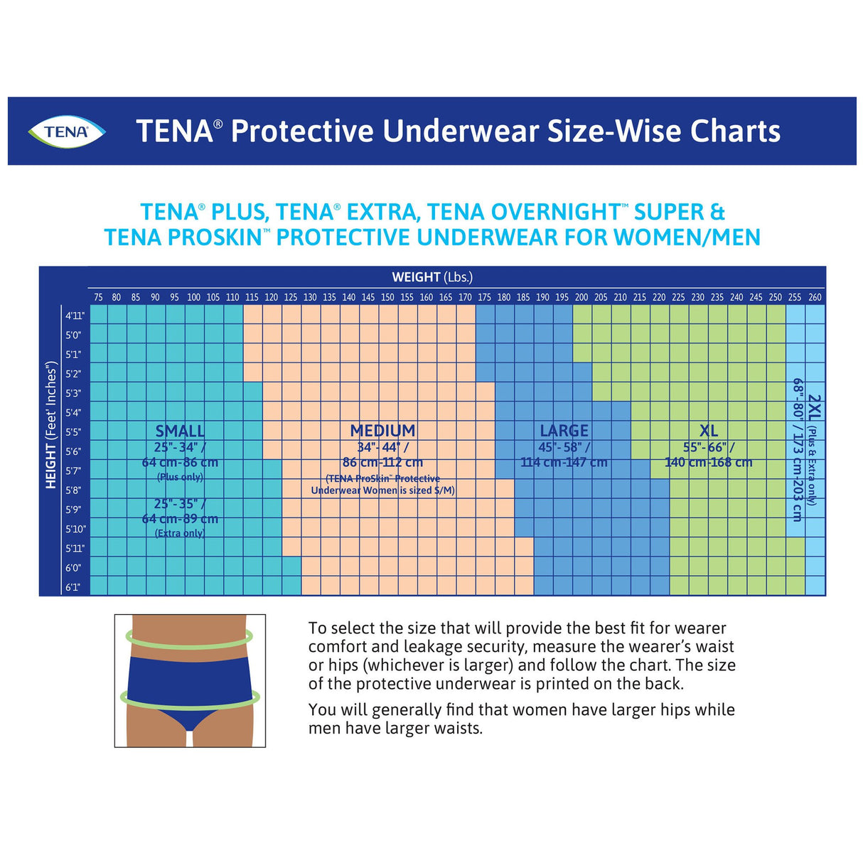 Unisex Adult Absorbent Underwear TENA® ProSkin™ Extra Pull On with Tear Away Seams 2X-Large Disposable Moderate Absorbency - BeHope