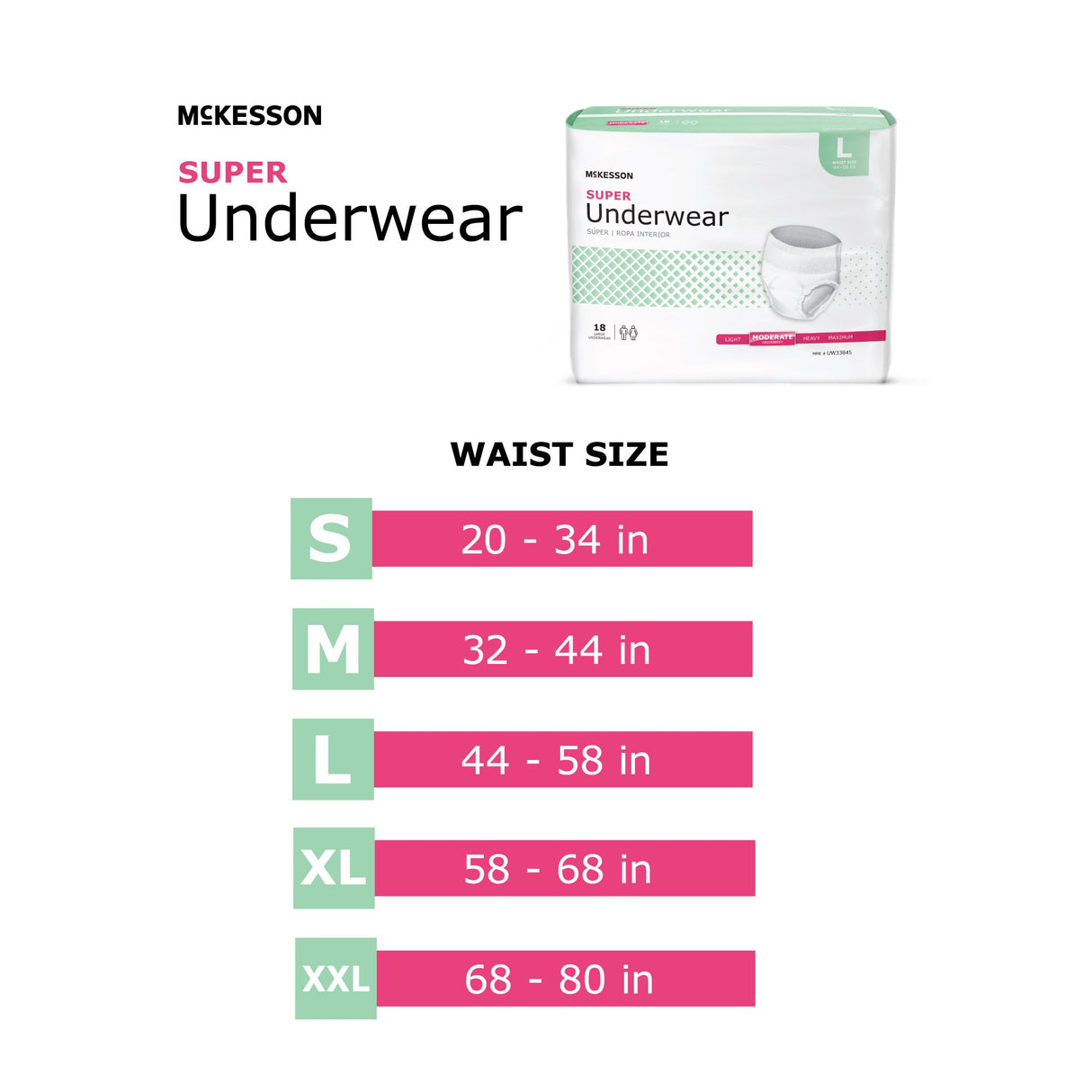 Unisex Adult Absorbent Underwear McKesson Pull On with Tear Away Seams Small Disposable Moderate Absorbency - BeHope