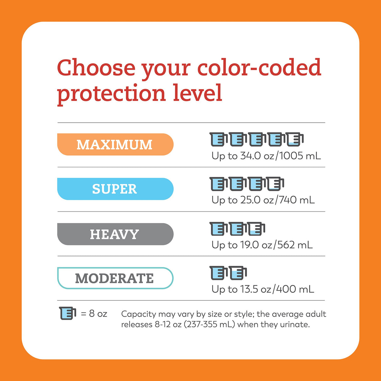 Unisex Adult Absorbent Underwear Tranquility® Premium OverNight™ Pull On with Tear Away Seams 3X-Large Disposable Heavy Absorbency - BeHope