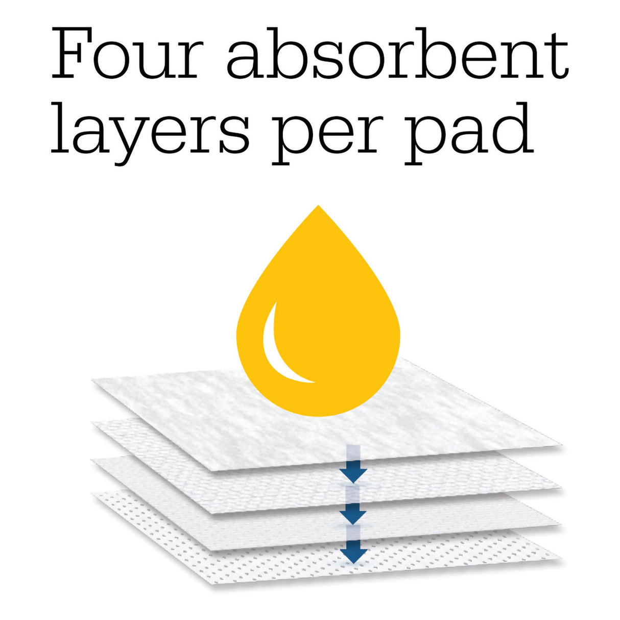 Replacement Underpad Prevalon® Microclimate Body Pad - BeHope