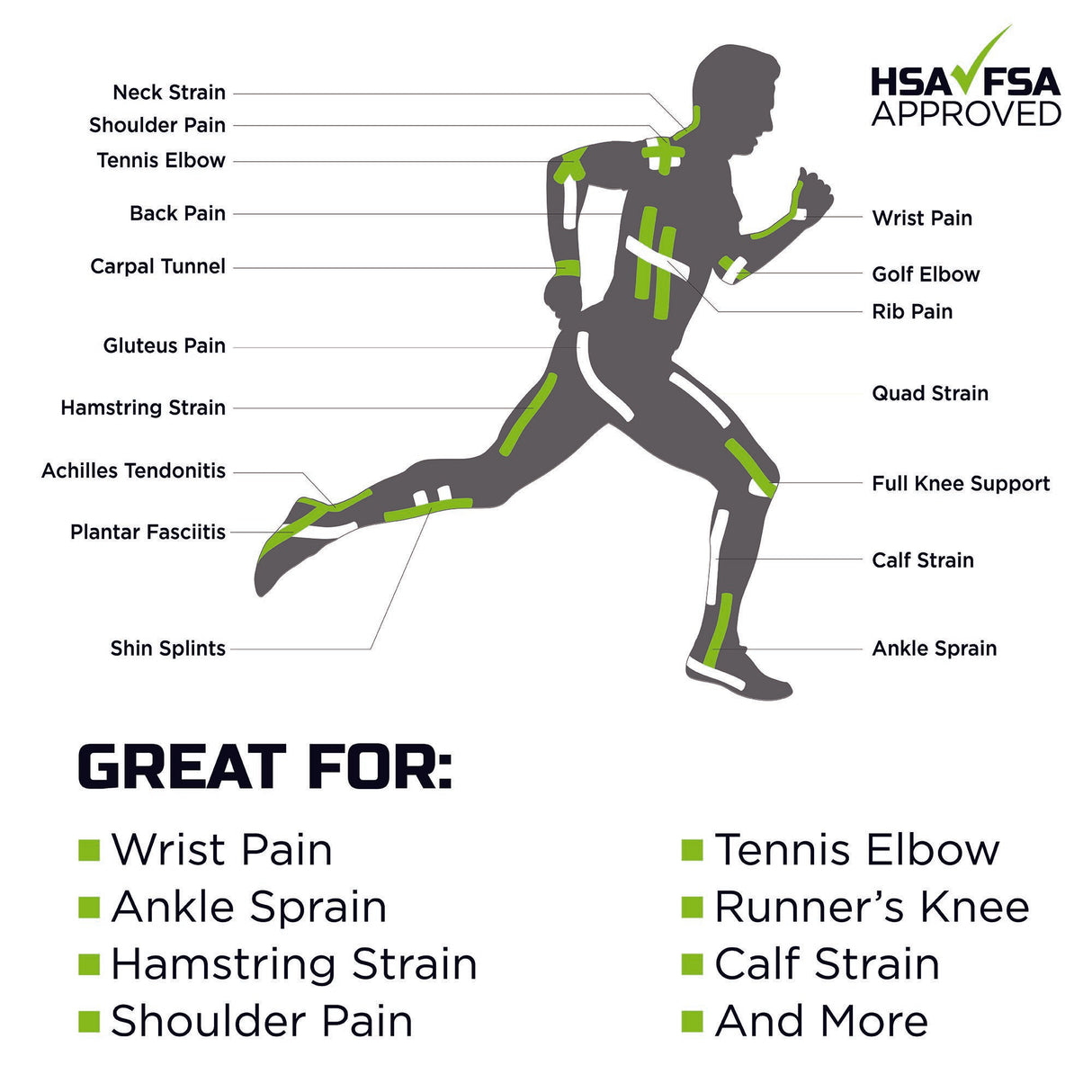 Kinesiology Tape Green Drop™ Black 2 X 10 Inch Nylon / Polyester / Spandex NonSterile - BeHope