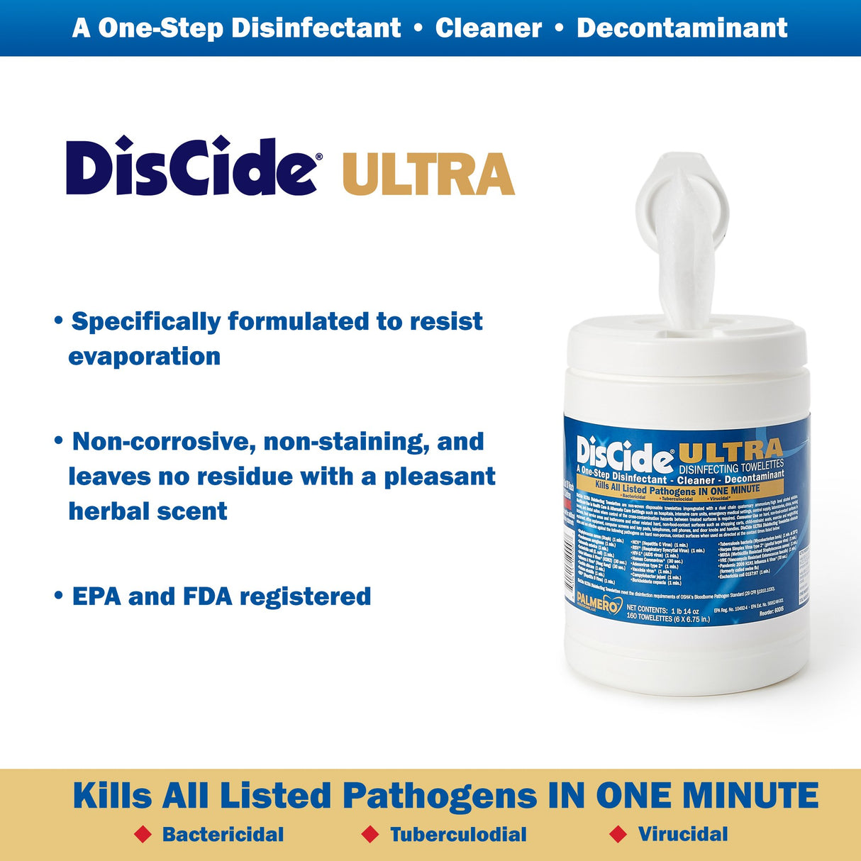 Surface Disinfectant Cleaner DisCide® Ultra Premoistened Quaternary Based Manual Pull Wipe 160 Count Canister Herbal Scent NonSterile - BeHope