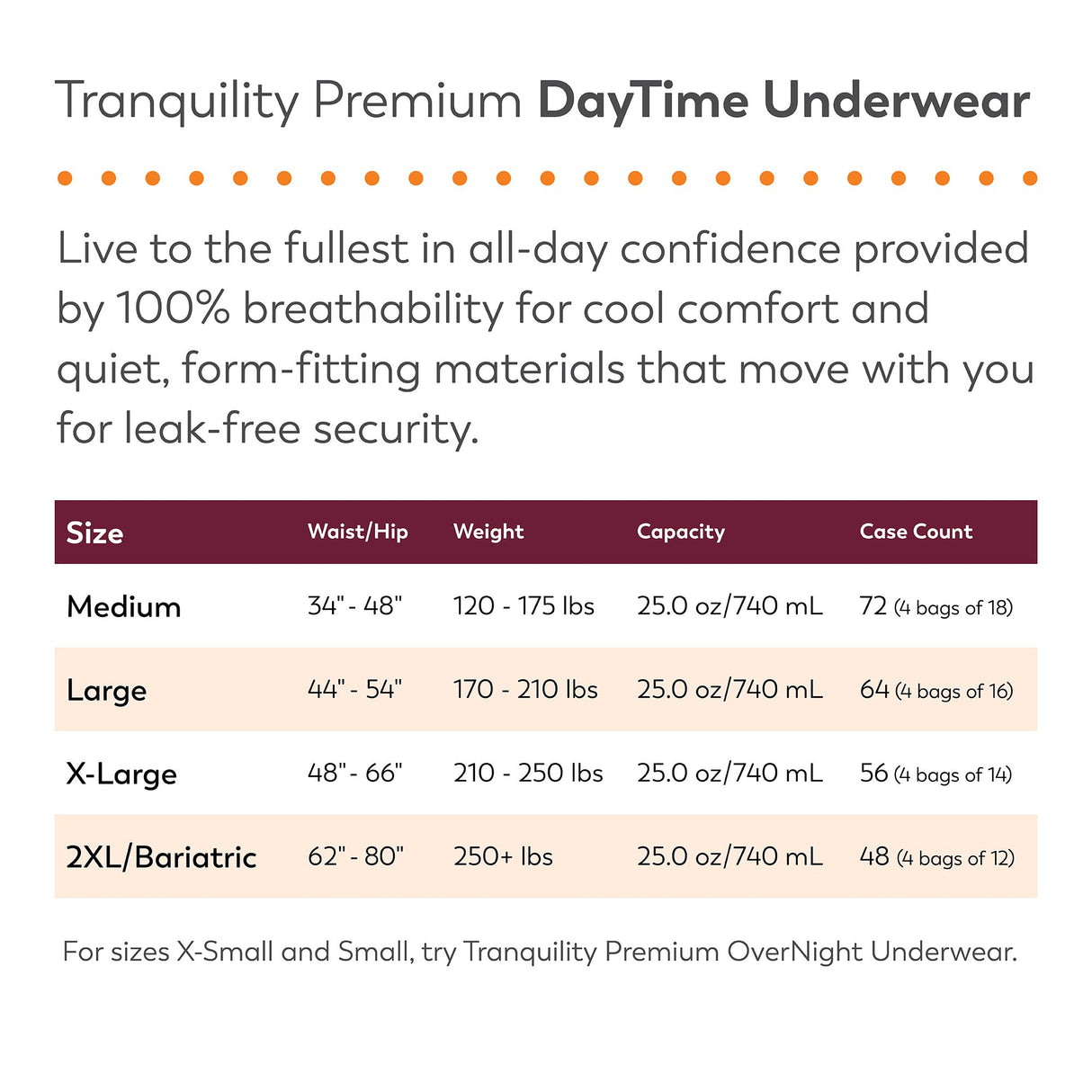 Unisex Adult Absorbent Underwear Tranquility® Premium DayTime™ Pull On with Tear Away Seams 2X-Large Disposable Heavy Absorbency - BeHope