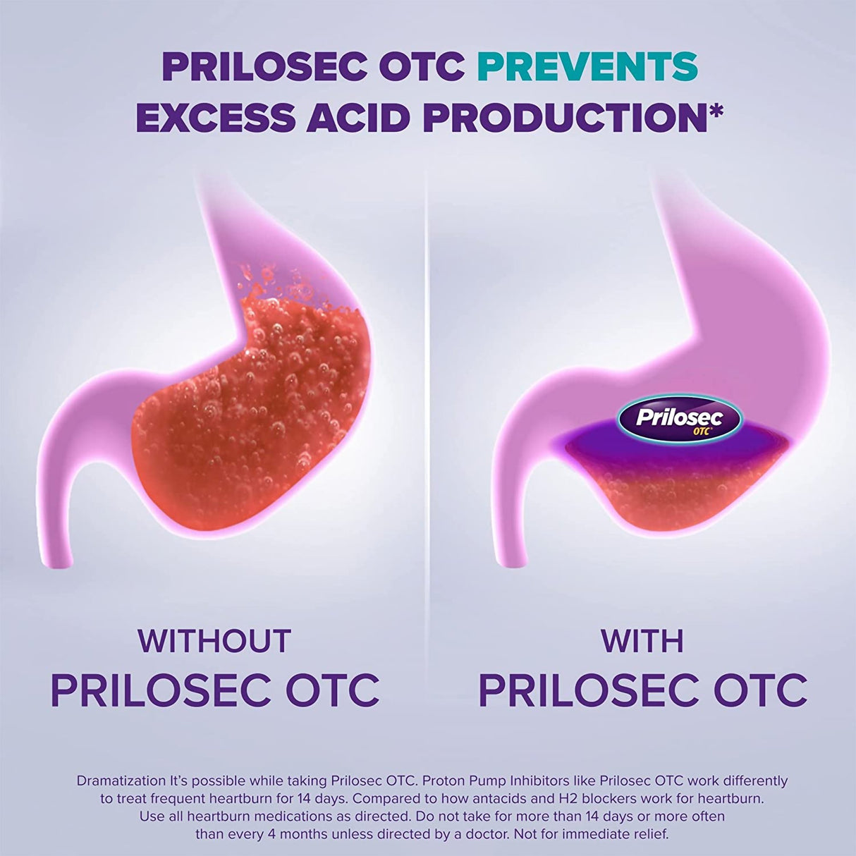 Antacid Prilosec OTC® 20 mg Strength Tablet 42 per Box - BeHope
