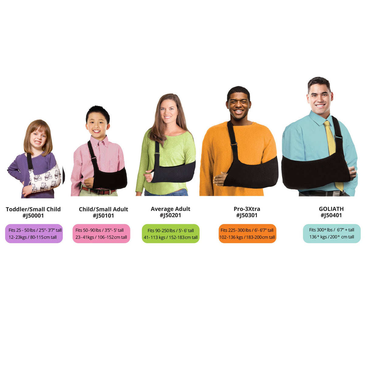 Arm Sling Ultimate Arm Sling® Comfortable Adjustable Support - BeHope
