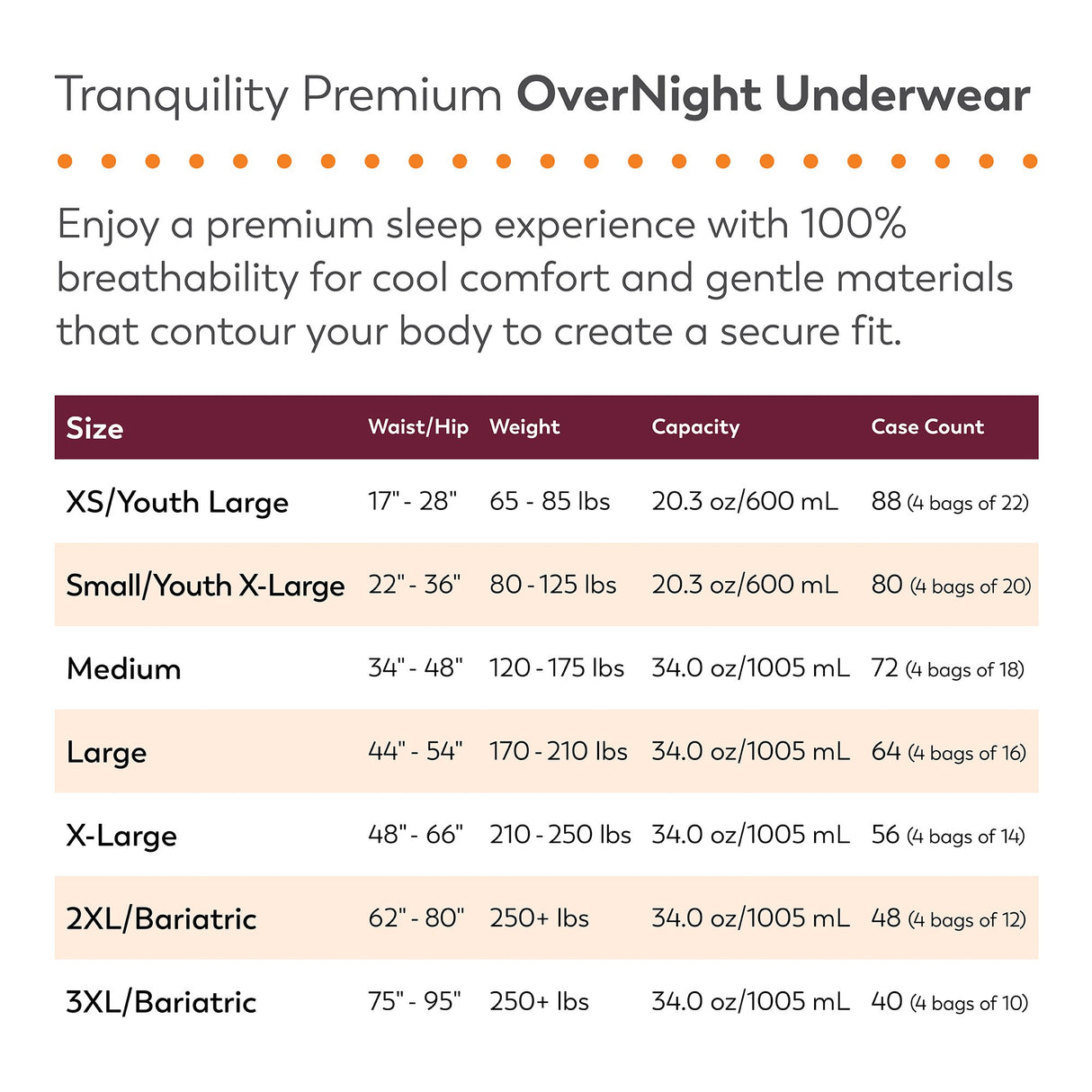 Unisex Adult Absorbent Underwear Tranquility® Premium OverNight™ Pull On with Tear Away Seams Medium Disposable Heavy Absorbency - BeHope