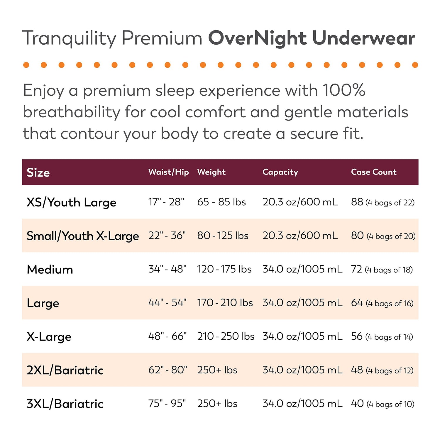 Unisex Adult Absorbent Underwear Tranquility® Premium OverNight™ Pull On with Tear Away Seams 3X-Large Disposable Heavy Absorbency - BeHope
