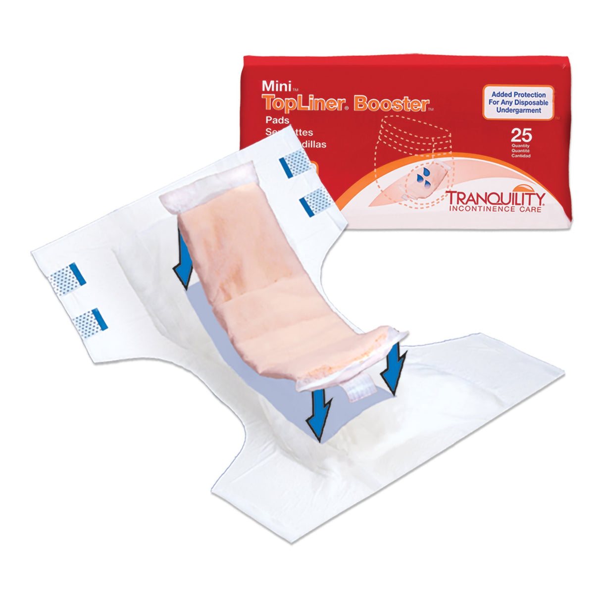 Booster Pad Tranquility TopLiner 2-3/4 X 10-1/2 Inch Heavy Absorbency Super Absorbent Core Mini - BeHope