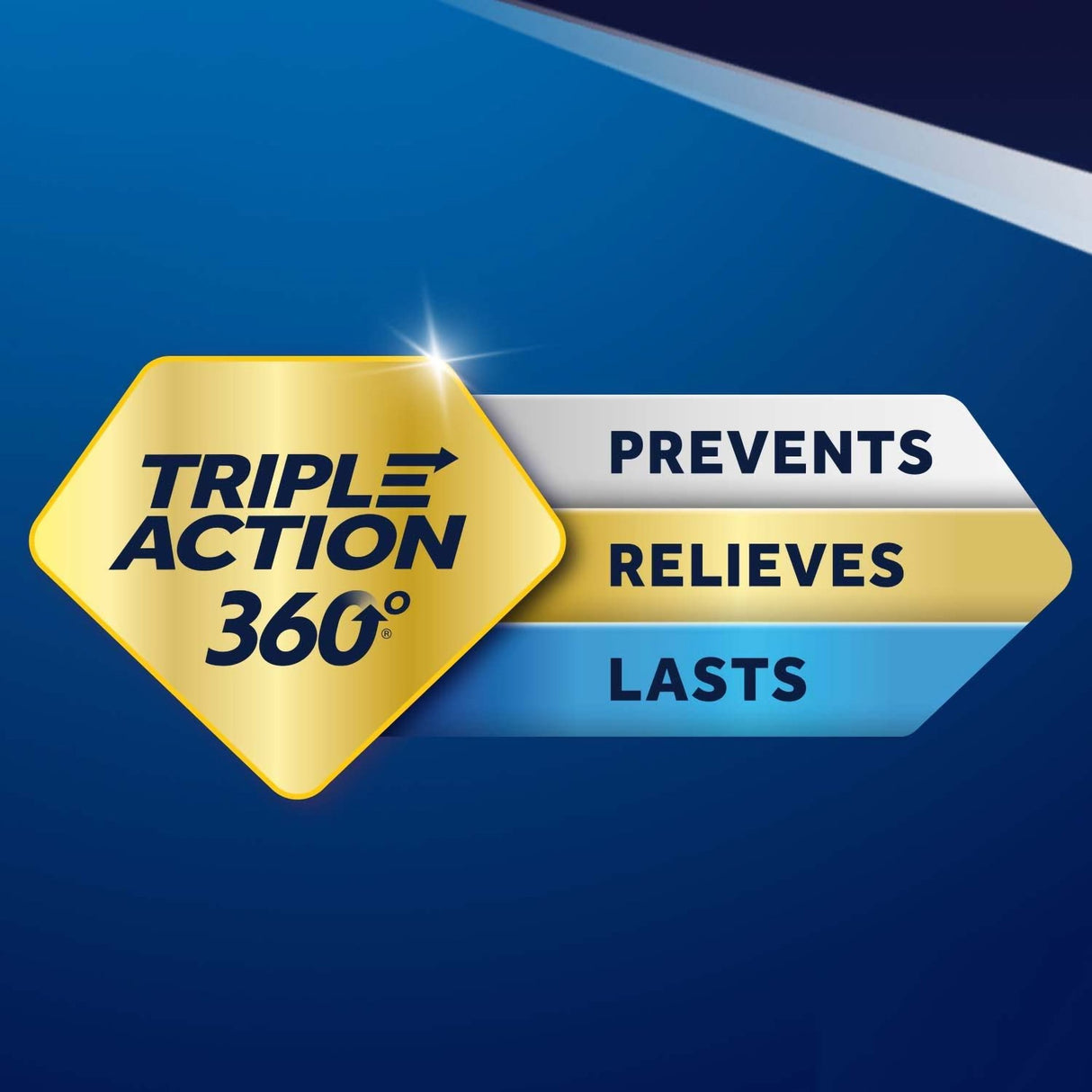 Antacid Zantac 360°® Maximum Strength 20 mg Strength Tablet 50 per Bottle - BeHope