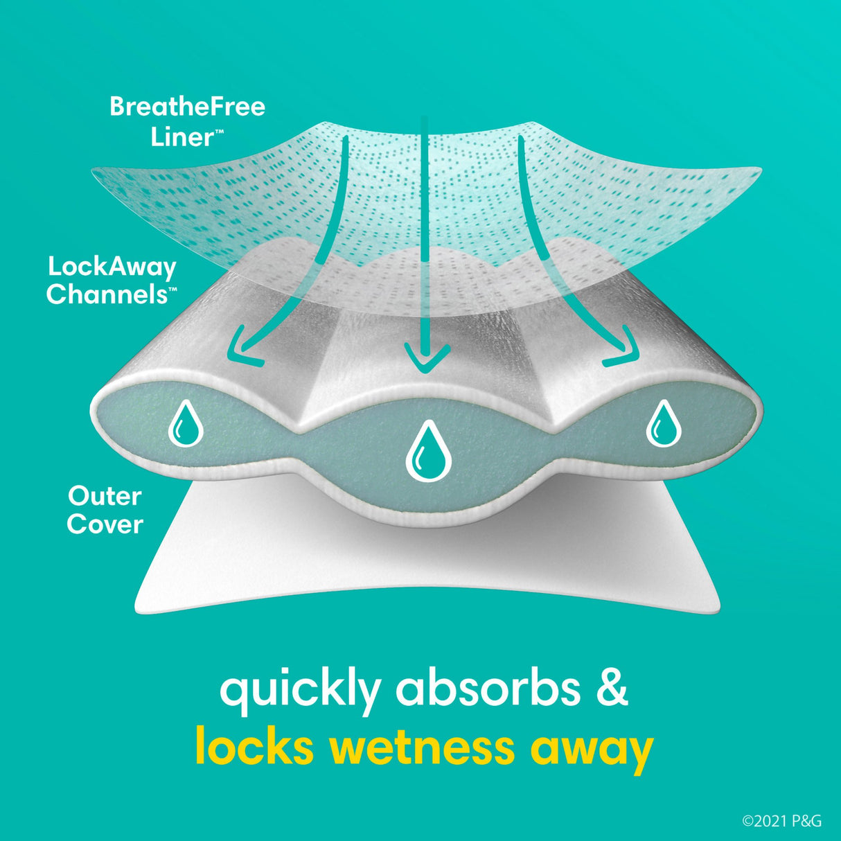 Unisex Baby Diaper Pampers Swaddlers Size 7 Disposable Heavy Absorbency