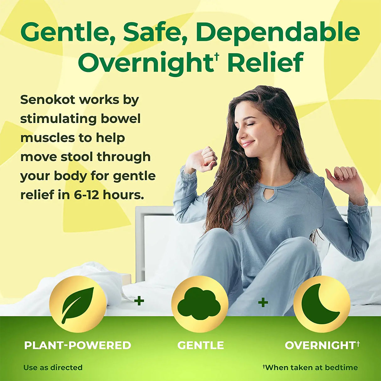Laxative Senokot® Tablet 50 per Bottle 8.6 mg Strength Sennosides - BeHope