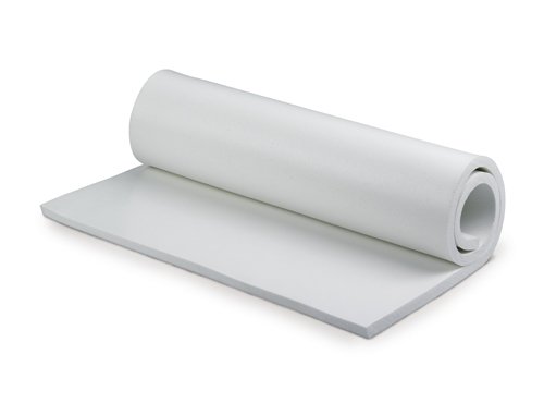 Orthopedic Padding Roll 21 X 36 Inch Foam Rubber NonSterile - BeHope