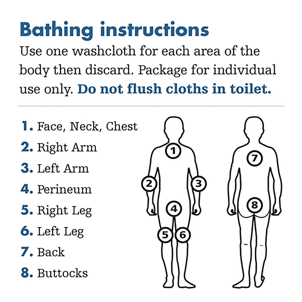 Rinse-Free Bath Wipe Essential Bath® Medium Weight Soft Pack Scented 8 Count - BeHope