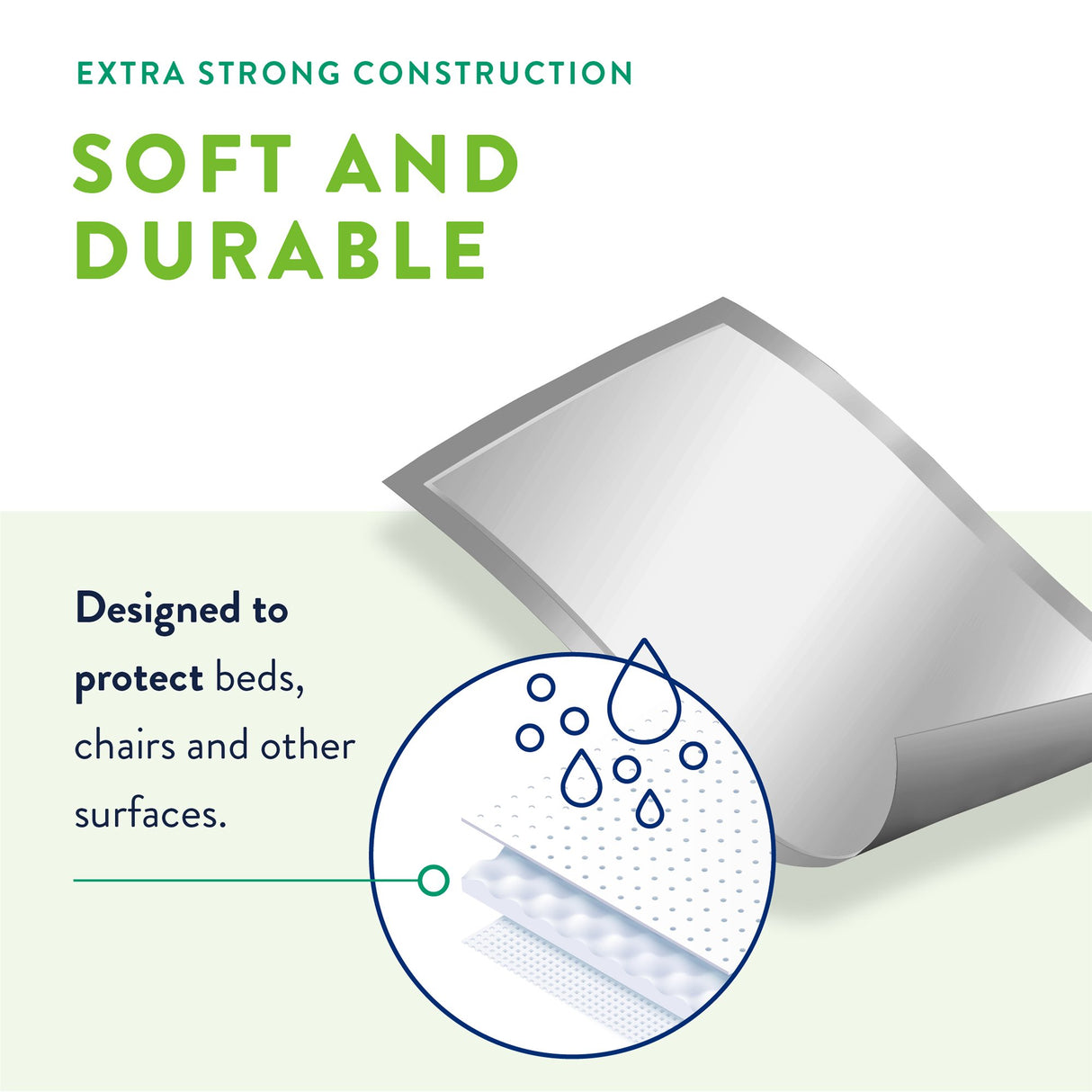 Disposable Underpad Prevail® 23 X 36 Inch Fluff Light Absorbency - BeHope