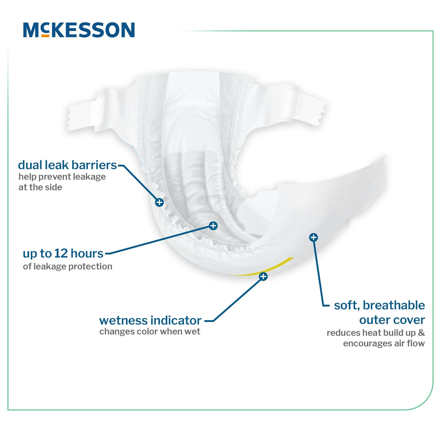 Unisex Baby Diaper McKesson Size 1 Disposable Heavy Absorbency - BeHope