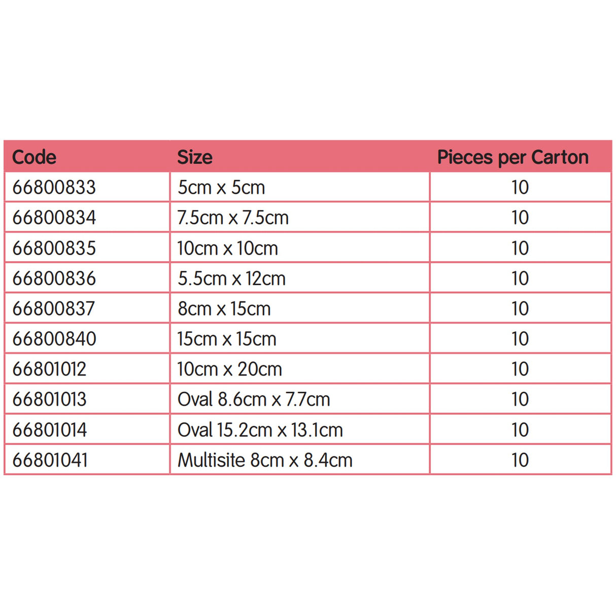 Thin Foam Dressing Allevyn Gentle Border Lite 2-1/8 X 4-3/4 Inch With Border Film Backing Silicone Gel Adhesive Rectangle Sterile - BeHope